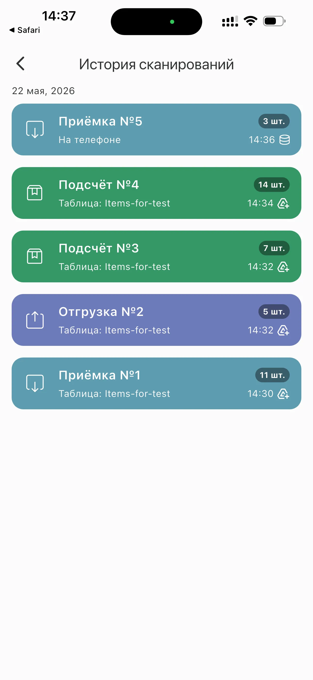 История сканирований